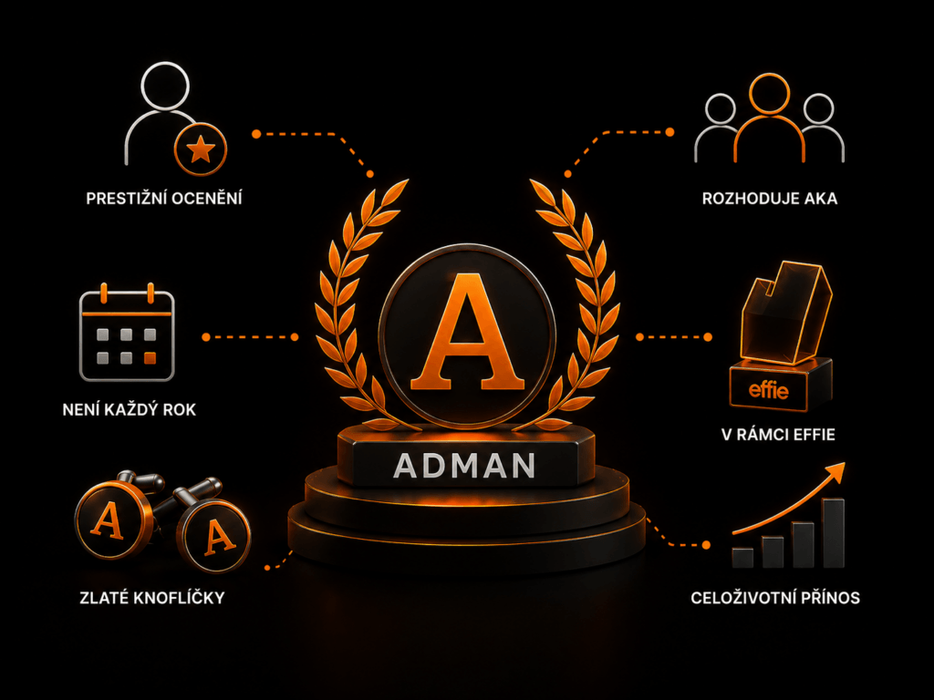 108bd2c7 f735 46b2 ab1c e6bfa0ec55cf - Adman