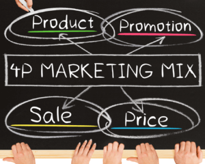 banner 11 - Marketingový mix 4P
