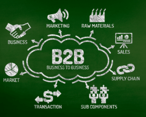 banner 2025 03 11t215728.946 - B2B – Business To Business