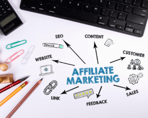 banner 88 - Affiliate marketing