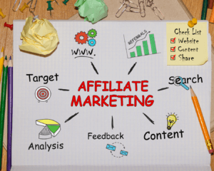 banner 89 - Affiliate marketing