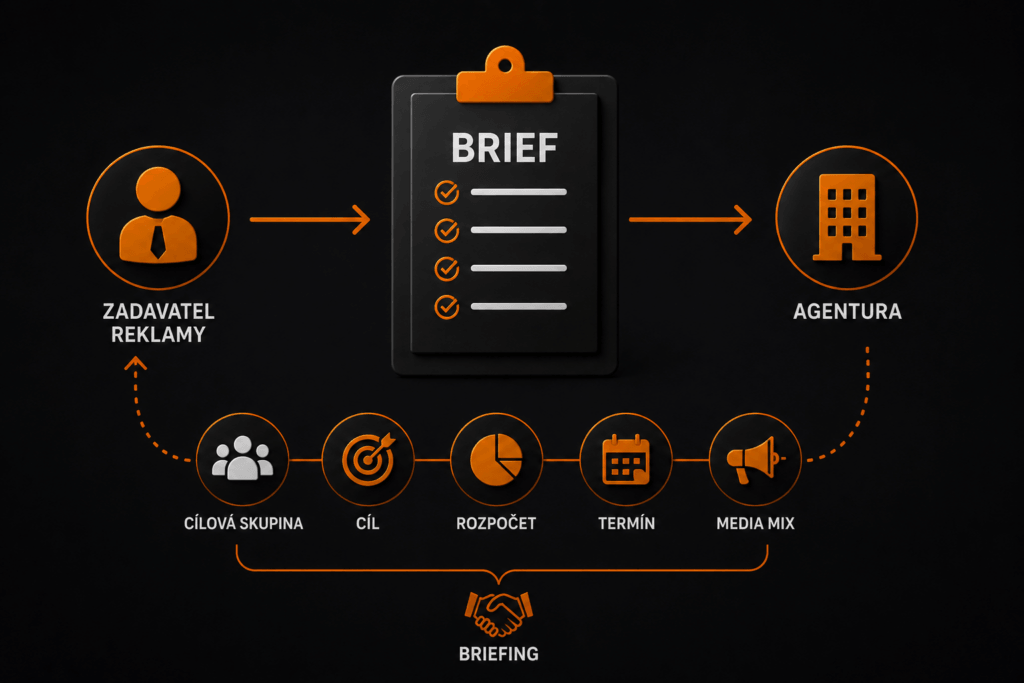 brief - Brief