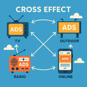 chatgpt image 22. 9. 2025 15 44 11 - Cross effect