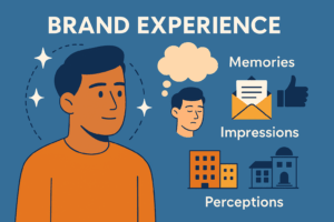 chatgpt image 5. 5. 2025 14 29 23 - Brand Experience