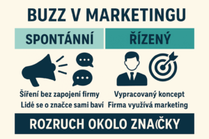 chatgpt image 5. 5. 2025 14 34 29 - Buzz