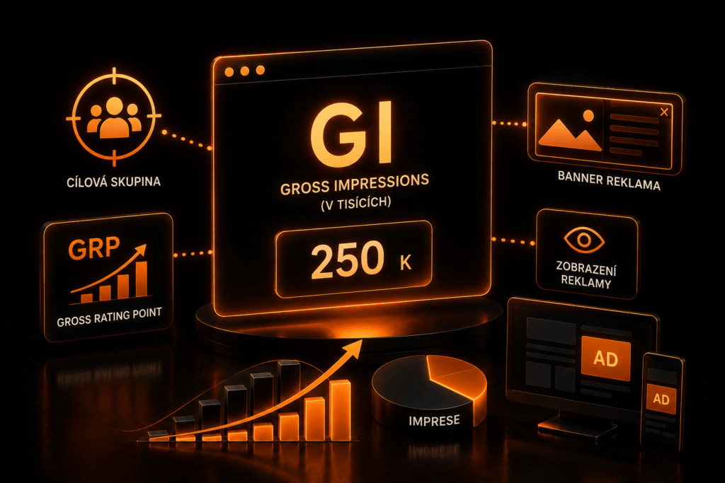 gi - GI - Gross Impressions