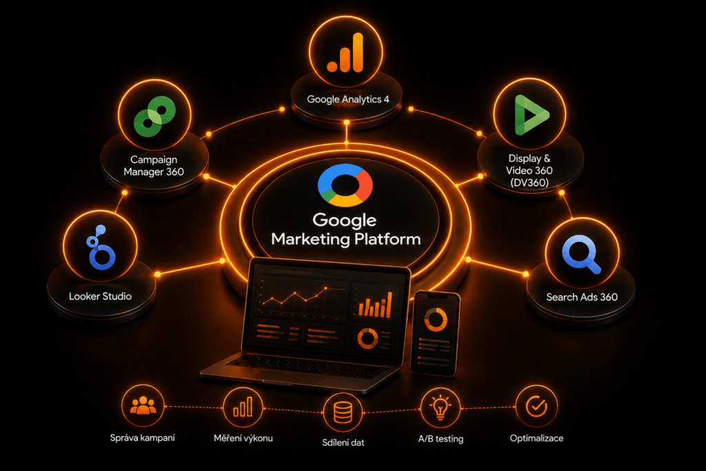 google marketing platform - Google Marketing Platform google marketing platform - Google Marketing Platform