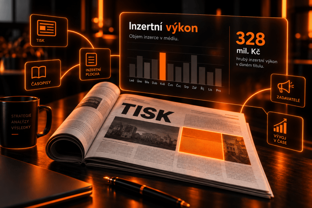 izertni vykon - Inzertní výkon izertni vykon - Inzertní výkon